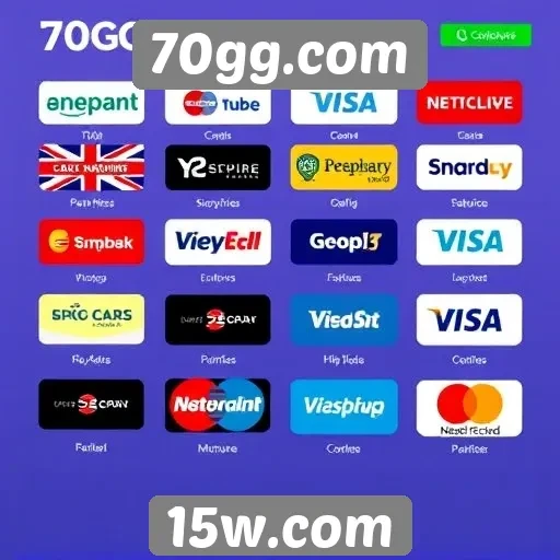 Explorando as opções de pagamento no 70gg.com